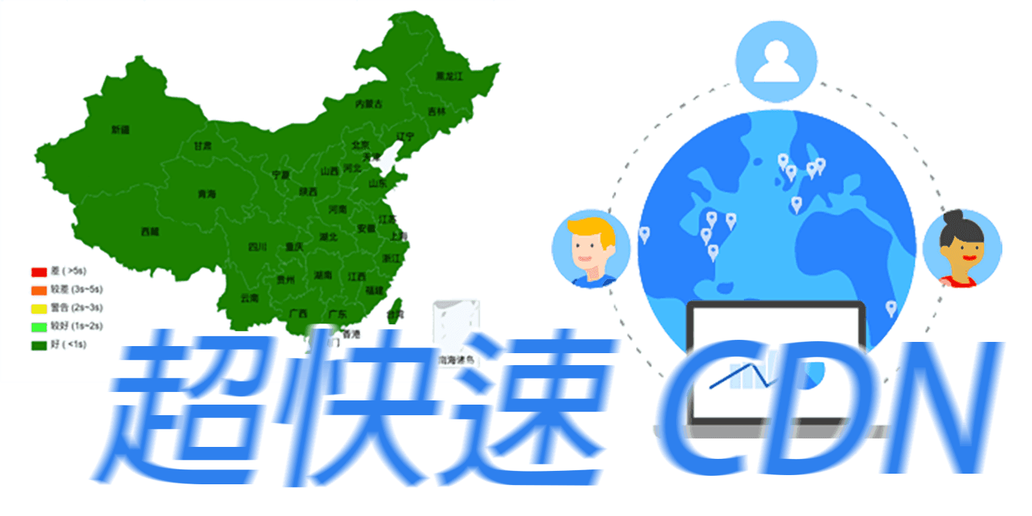 超快的中國CN2線路 CDN 推薦 - UDomain CDN
